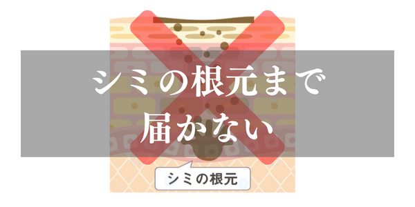 シミの根まで届かない