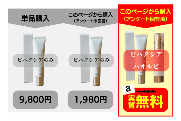 合計18,800円のクリームとファンデが両方もらえる